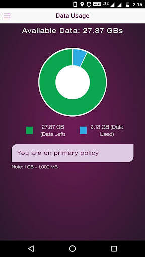 My Tikona screenshot 3