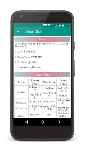 Tense In Hindi screenshot 4