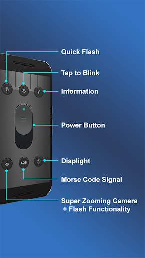 CamFlash - Camera Flash Light 2019 screenshot 1