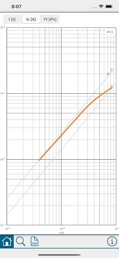 SIMARIS curves скриншот 4