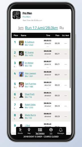 IRONMAN Tracker screenshot 5