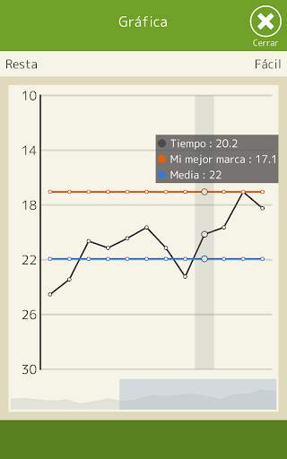 Cálculo mental (Matemáticas) screenshot 14