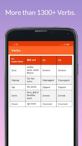 Verb Forms List With Hindi Meaning - Version 2 screenshot 6