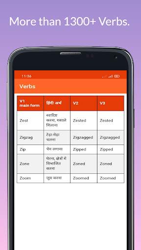 Verb Forms List With Hindi Meaning - Version 2 screenshot 6