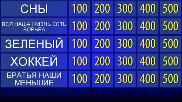 Своя Игра ▶ скриншот 1