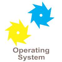 Learn Computer Operatingsystem on 9Apps