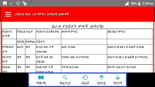 3M Ethiopian Driving License Manual screenshot 15