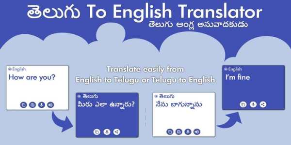 Telugu English Translator - Telugu Dictionary screenshot 1