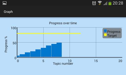 Show My Progress screenshot 4