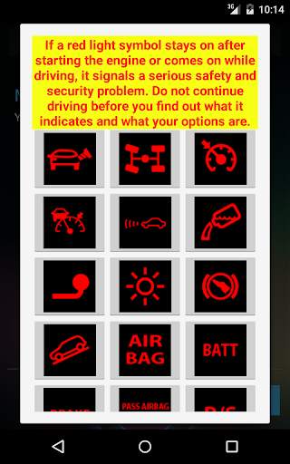 Car Dashboard Light Symbols screenshot 2