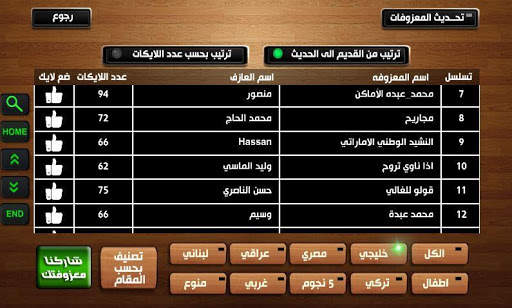 Oud Sharqy screenshot 3