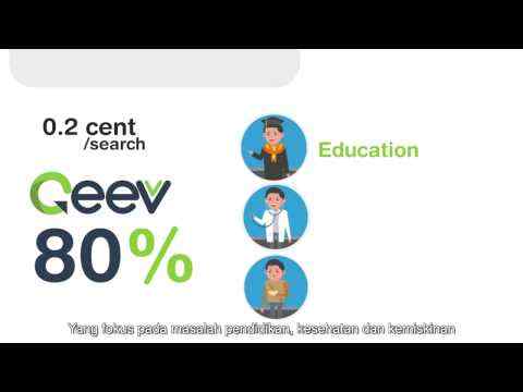 Geevv - Social Search Engine screenshot 1
