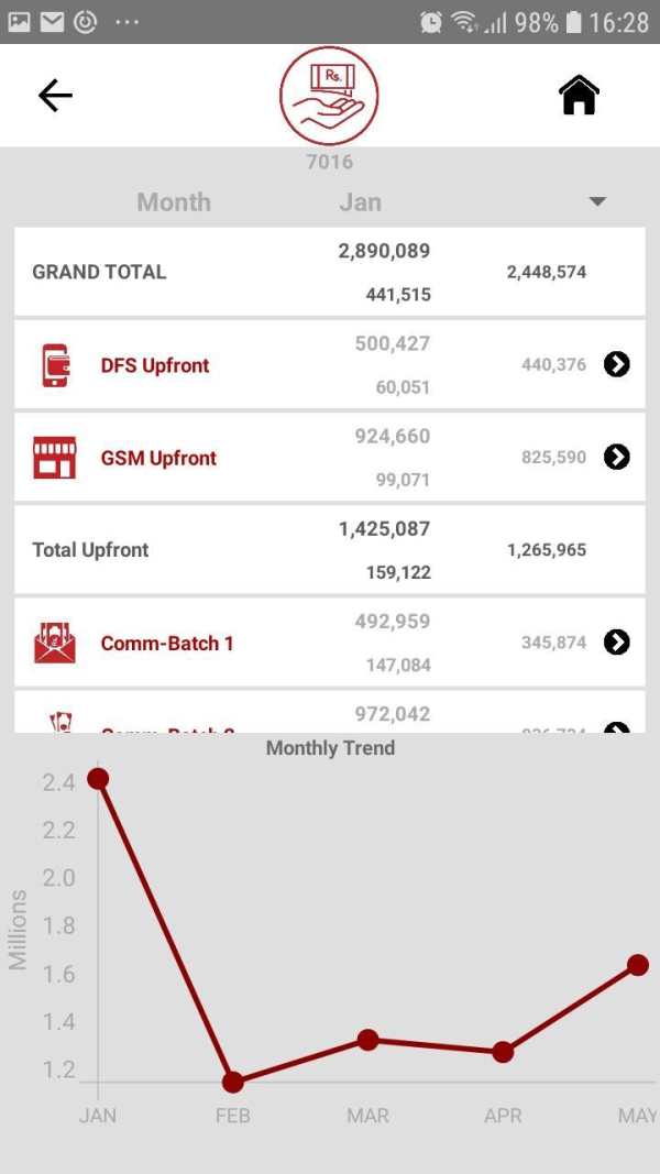 Jazz Point app screenshot 5
