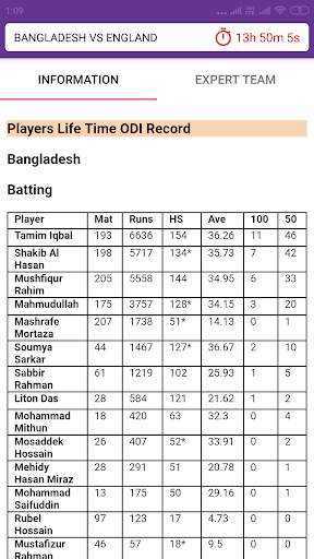 Prediction Daddy - Tips for Fantasy Cricket Game screenshot 4