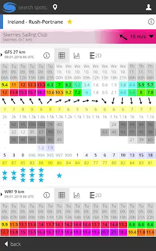 Windguru Lite screenshot 1