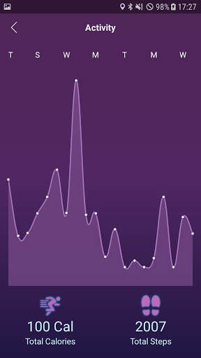 Mi Band App for HRX, 2 and Mi Band 3 screenshot 5
