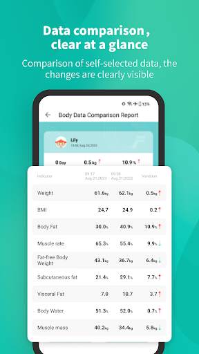 Fitdays screenshot 4