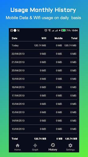 Internet Speed Test Meter-Internet Speed Wifi & 4G screenshot 5