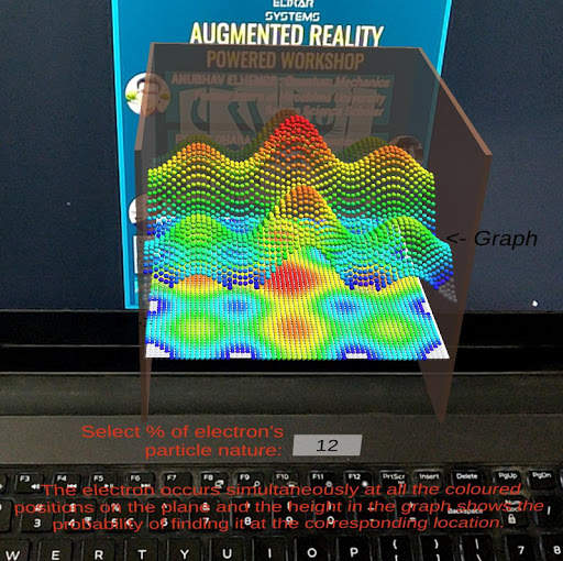Quantum Weekend screenshot 7