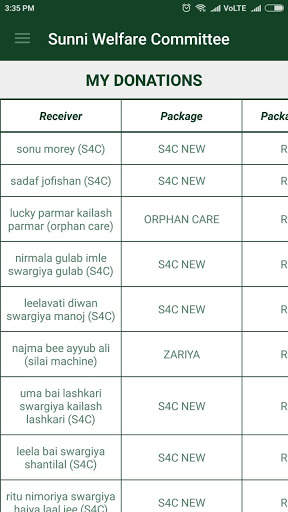 Sunni Welfare Committee screenshot 4