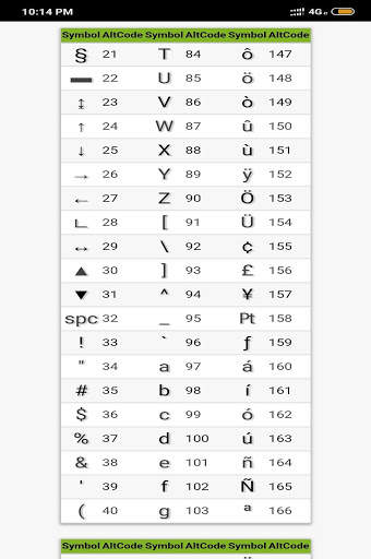 Alt Codes For Computer & Keyboard Shortcut स्क्रीनशॉट 5