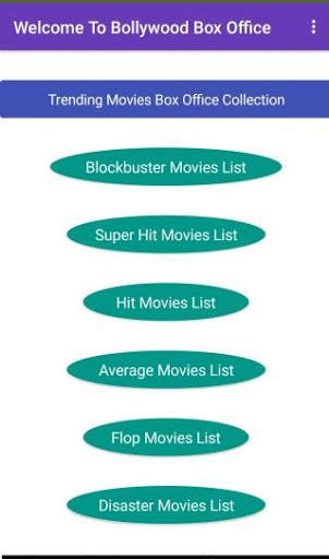 Bollywood Movies Box Office 1 تصوير الشاشة