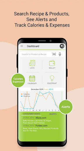 ShopperCaddie: Informed Choice to Eat, Shop & Live screenshot 1