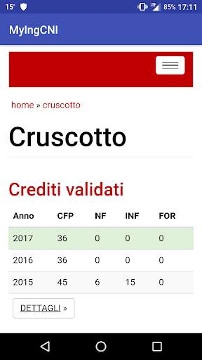 MyING Cruscotto CFP screenshot 2