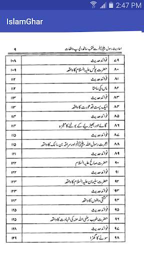 Islami Waqiat offline PDF screenshot 5