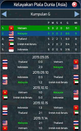 True Football National Manager screenshot 3