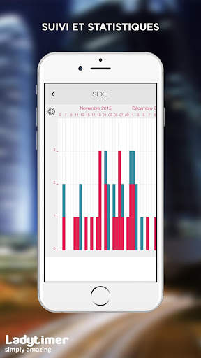 Calendrier de règles Ladytimer screenshot 12