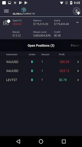 Global Markets Mobile screenshot 2