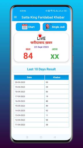 Faridabad Satta King Result screenshot 1