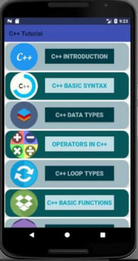 C   Tutorial скриншот 1