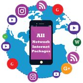 Pakistan All Sim Internet Packages: icon