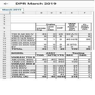 Daily Production Report screenshot 2