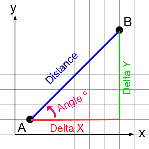 Geometry Calculator иконка