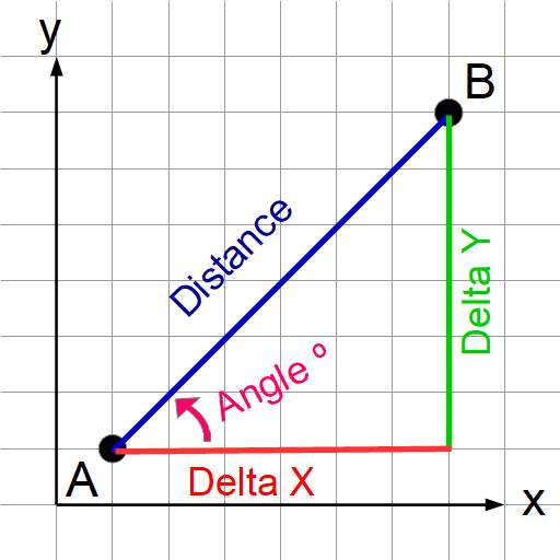 Geometry Calculator 2.0.1