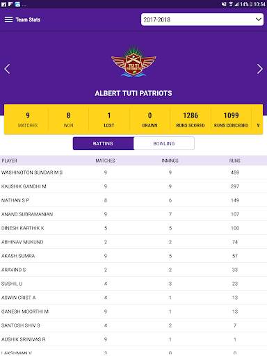 TNCA LIVE screenshot 7
