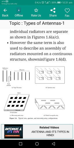 Antenna & Wave Propagation screenshot 8