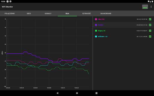 WiFi Monitor: analizator sieci Wi-Fi screenshot 12