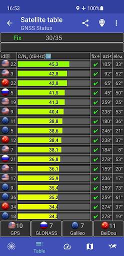 GNSS Status (GPS Test) screenshot 2