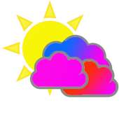 Daily Weather