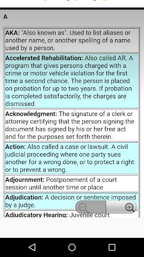 Legal Terms скриншот 1