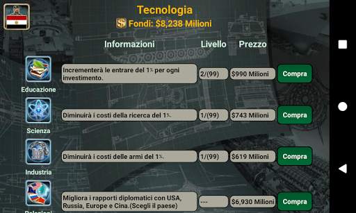 Impero del Medioriente screenshot 5