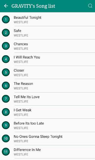 All Westlife Songs Lyrics screenshot 1