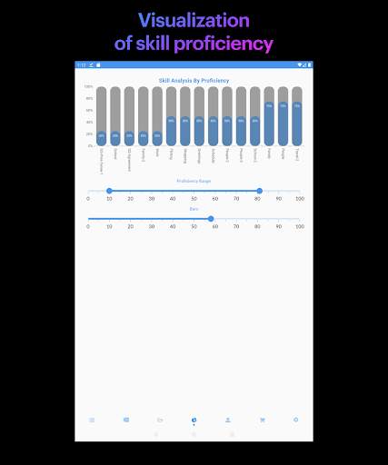 Ultimate Tracker for Duolingo! screenshot 23