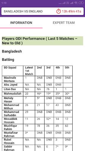 Prediction Daddy - Tips for Fantasy Cricket Game screenshot 5