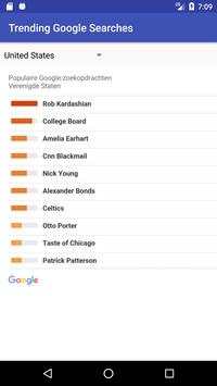 Trending Searches Google- Lite screenshot 1