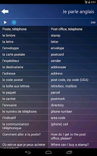 Je Parle Anglais - Audio cours screenshot 6